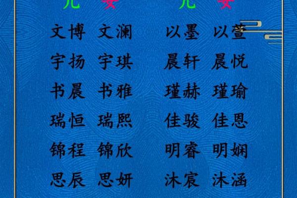 如何取一个好名字-姓名学-华易网姓名