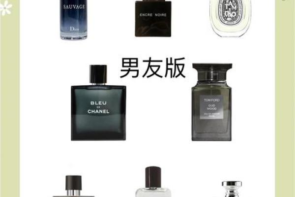 香水产品命名方法-姓名学-华易网姓名 香水产品命名方法-姓名学-华易网姓名