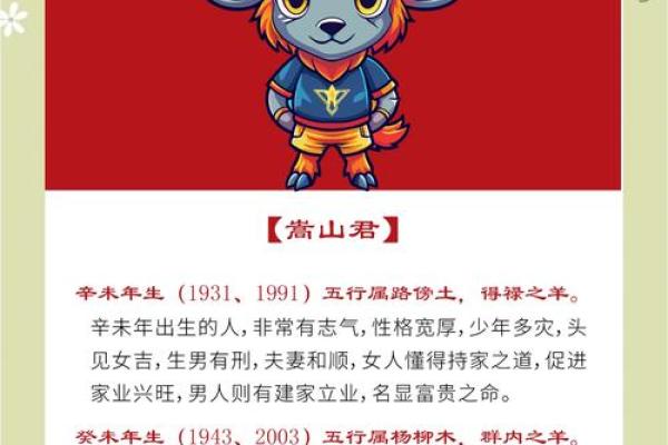 晚上出生的属羊男孩应该如何起名，宜用什么字姓名