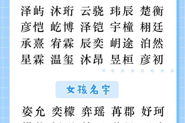 玩具店起名名字大全-名字大全-姓名学-华易算命网姓名 玩具店起名名字大全-名字大全-姓名学-华易算命网姓名