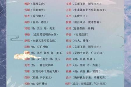 早上9点出生的属鼠男孩要如何起名姓名