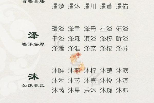 5月份出生的属龙男孩适合起什么名字姓名 5月份出生的属龙男孩适合起什么名字姓名