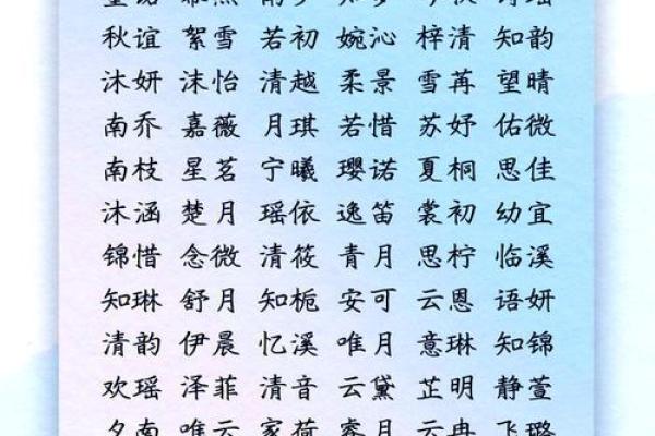 乐姓女孩名字大全-乐姓女孩起名字大全-乐姓名字大全姓名 乐姓女孩名字大全-乐姓女孩起名字大全-乐姓名字大全姓名
