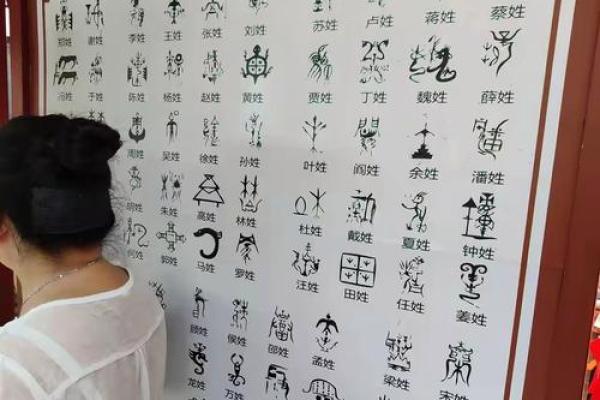 笪氏的人迁徙位置和郡望堂号-姓名学-华易算命网姓名 笪氏的人迁徙位置和郡望堂号-姓名学-华易算命网姓名