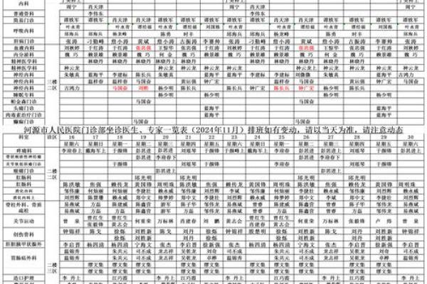诊所名字大全-名字大全姓名 诊所名字大全-名字大全姓名