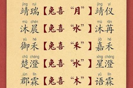 3月份出生的属兔男孩适合取什么名字姓名