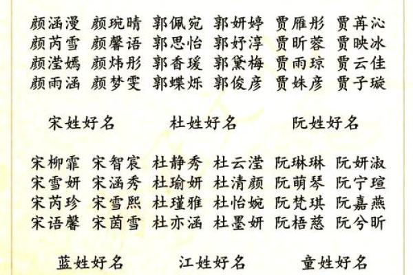 姓詹的名人-姓名学-华易算命网姓名