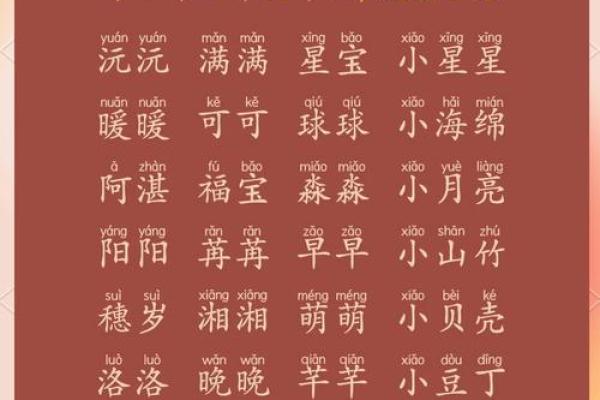 给孩子起个可爱的小名-姓名学-华易网姓名