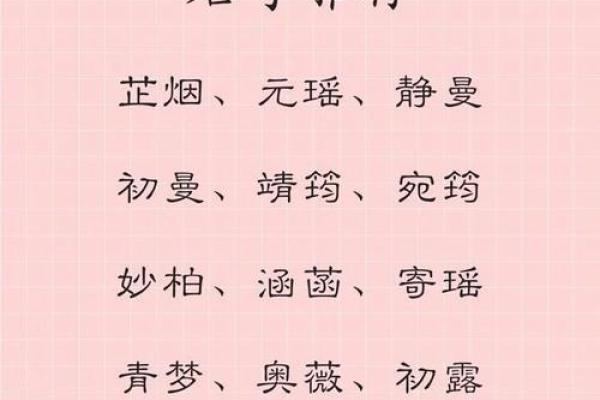 明姓女孩名字大全-明姓女孩起名字大全-明姓名字大全姓名 明姓女孩名字大全-明姓女孩起名字大全-明姓名字大全姓名