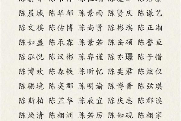 2019年3月29号寅时出生的男孩起名时要注意什么姓名 2019年3月29号寅时出生的男孩起名时要注意什么姓名