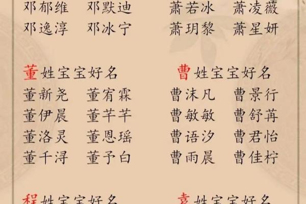 潘姓男孩名字大全-潘姓男孩起名字大全-潘姓名字大全姓名 潘姓男孩名字大全-潘姓男孩起名字大全-潘姓名字大全姓名