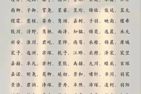 教你给属鸡酉时出生的男孩起名的实用技巧姓名 教你给属鸡酉时出生的男孩起名的实用技巧姓名