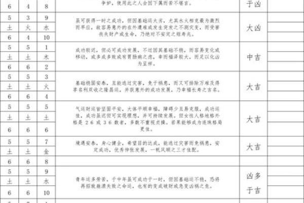 姓臧的名人-姓名学-华易算命网姓名 姓臧的名人-姓名学-华易算命网姓名