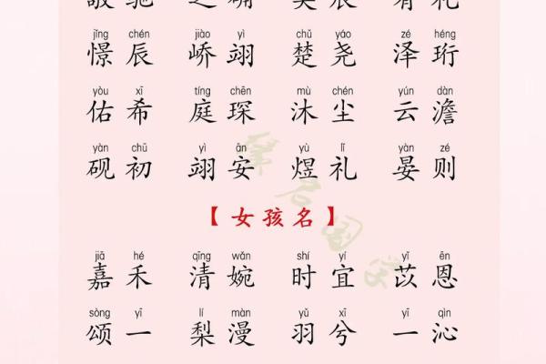 单姓女孩名字大全-单姓女孩起名字大全-单姓名字大全姓名