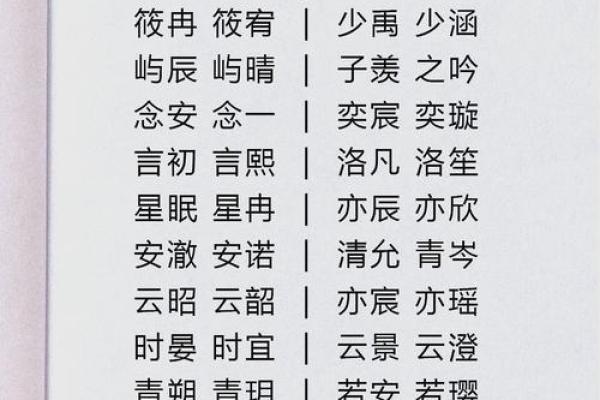 双胞胎取名用词语联贯和对偶联贯的方法-姓名学-华易网姓名 双胞胎取名用词语联贯和对偶联贯的方法-姓名学-华易网姓名