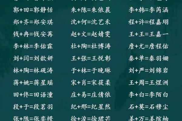 双胞胎取名用词语联贯和对偶联贯的方法-姓名学-华易网姓名 双胞胎取名用词语联贯和对偶联贯的方法-姓名学-华易网姓名