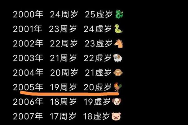 晚上10点出生的属鸡男孩用什么字取名字合适姓名