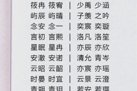 双胞胎取名用词语联贯和对偶联贯的方法-姓名学-华易网姓名