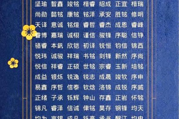 汲姓男孩名字大全-汲姓男孩起名字大全-汲姓名字大全姓名 汲姓男孩名字大全-汲姓男孩起名字大全-汲姓名字大全姓名