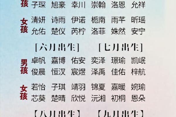 男孩和女孩取哪些小名比较好-姓名学-华易网姓名 男孩和女孩取哪些小名比较好-姓名学-华易网姓名