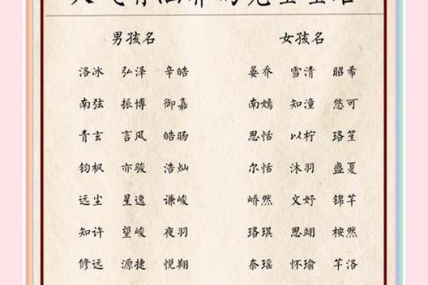 晚上出生属兔的男孩应该怎么样取名字呢?姓名 晚上出生属兔的男孩应该怎么样取名字呢?姓名