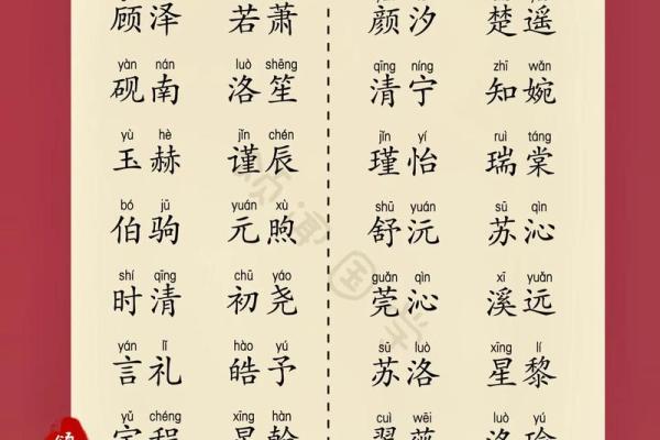 3月份出生的属兔女孩宜取什么名姓名