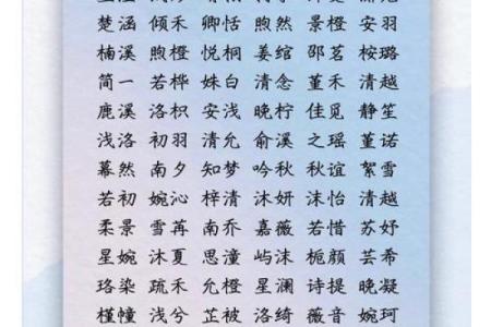 成姓女孩名字大全-成姓女孩起名字大全-成姓名字大全姓名