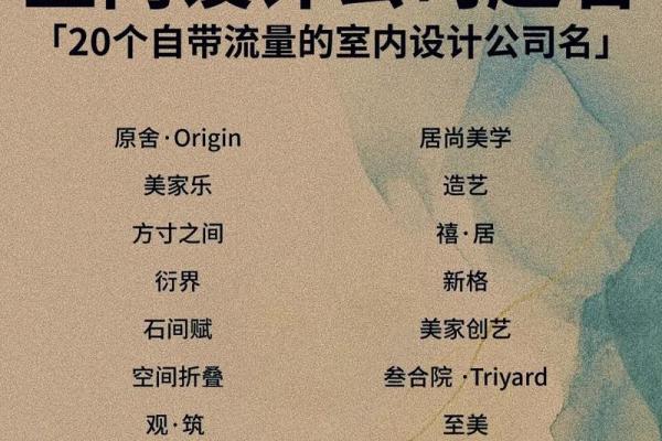 品牌起名字的六大实用策略-姓名学-华易网姓名