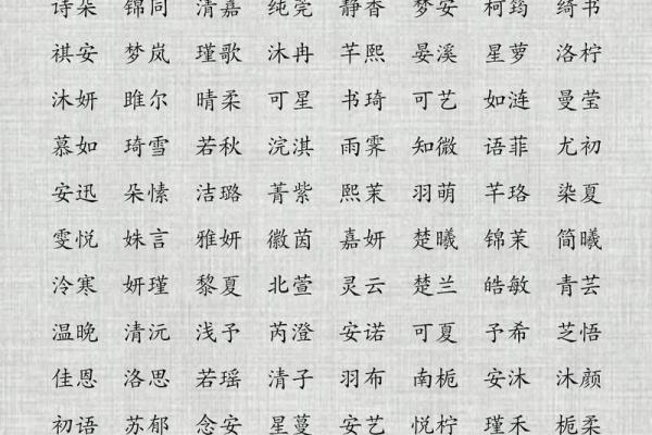 卫姓女孩名字大全-卫姓女孩起名字大全-卫姓名字大全姓名