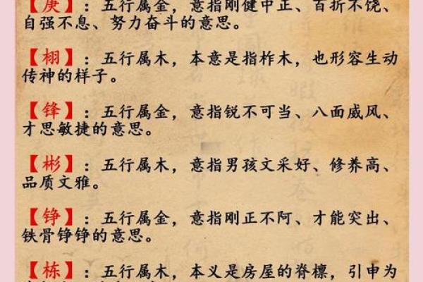 金字旁的字大全-姓名学姓名