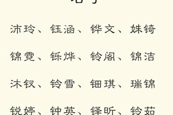 金字旁的字大全-姓名学姓名