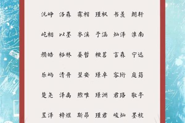洋气的男孩名字-名字大全-姓名学-华易算命网姓名