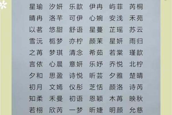 陶姓女孩名字大全-陶姓女孩起名字大全-陶姓名字大全姓名 陶姓女孩名字大全-陶姓女孩起名字大全-陶姓名字大全姓名