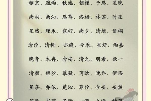 邬姓女孩名字大全-邬姓女孩起名字大全-邬姓名字大全姓名 邬姓女孩名字大全-邬姓女孩起名字大全-邬姓名字大全姓名