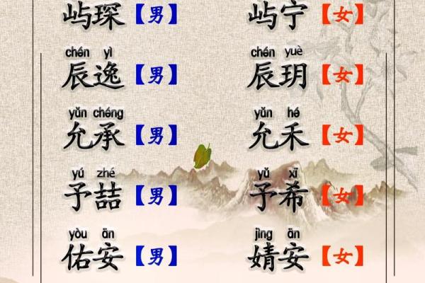 2019年5月22号寅时出生的男孩起名方法姓名 2019年5月22号寅时出生的男孩起名方法姓名