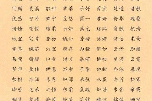 章姓女孩名字大全-章姓女孩起名字大全-章姓名字大全姓名 章姓女孩名字大全-章姓女孩起名字大全-章姓名字大全姓名