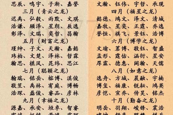 2021农历四月出生男孩起名大全,男孩命运怎么样姓名 2021农历四月出生男孩起名大全,男孩命运怎么样姓名