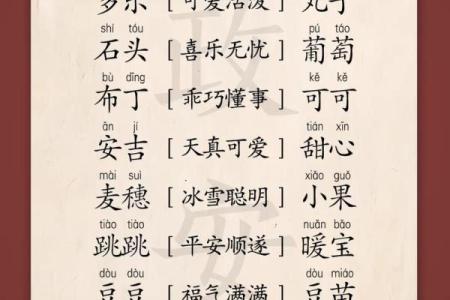 张姓女孩名字大全-张姓女孩起名字大全-张姓名字大全姓名