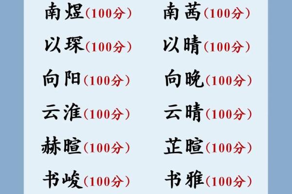 2019年3月29号子时出生的男孩要怎么起名字姓名 2019年3月29号子时出生的男孩要怎么起名字姓名