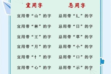 早上7点出生的属虎男孩怎么起名，适合什么字姓名