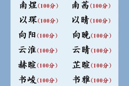 2019年3月29号子时出生的男孩要怎么起名字姓名