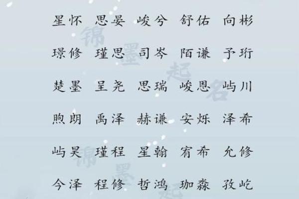 闵姓男孩名字大全-闵姓男孩起名字大全-闵姓名字大全姓名 闵姓男孩名字大全-闵姓男孩起名字大全-闵姓名字大全姓名