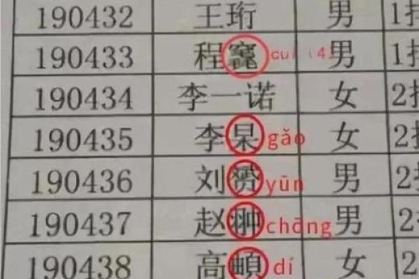 2019年3月19号丑时出生的男孩应该起什么样的名字姓名 2019年3月19号丑时出生的男孩应该起什么样的名字姓名