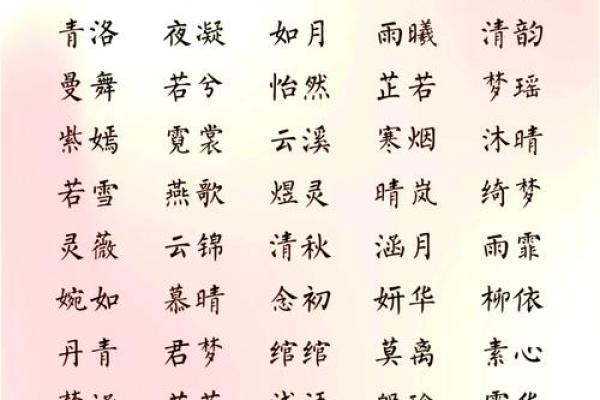 花姓女孩名字大全-花姓女孩起名字大全-花姓名字大全姓名 花姓女孩名字大全-花姓女孩起名字大全-花姓名字大全姓名