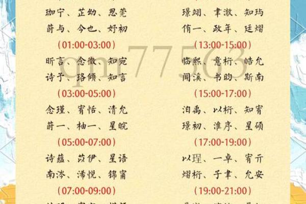 2019年3月23号辰时出生的男孩如何起名姓名 2019年3月23号辰时出生的男孩如何起名姓名