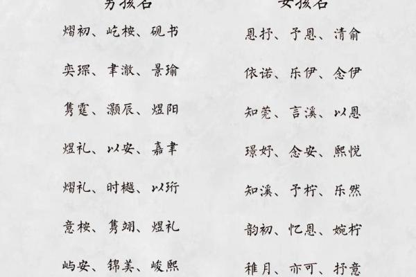 怎样给蛇辛时出生的男孩应该起名,宜用什么字姓名 怎样给蛇辛时出生的男孩应该起名,宜用什么字姓名