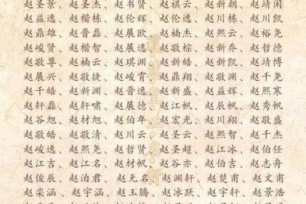 姓库的名人-姓名学-华易算命网姓名 姓库的名人-姓名学-华易算命网姓名