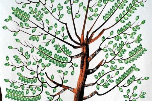 姓梁丘的名人-姓名学-华易算命网姓名 姓梁丘的名人-姓名学-华易算命网姓名