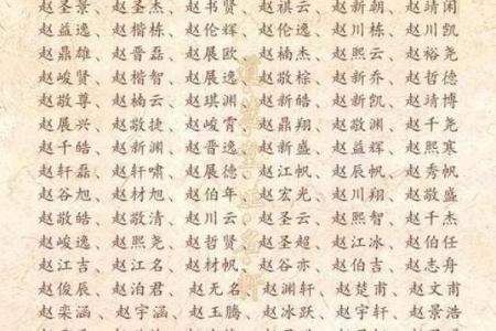 姓库的名人-姓名学-华易算命网姓名