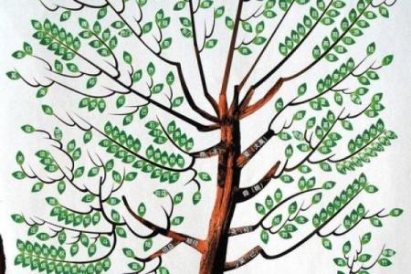 姓梁丘的名人-姓名学-华易算命网姓名